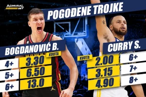 AdmiralBet NBA specijal - Bogdan i Kari donose sjajne kvote!